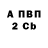 ГАШ 40% ТГК mrvl st.